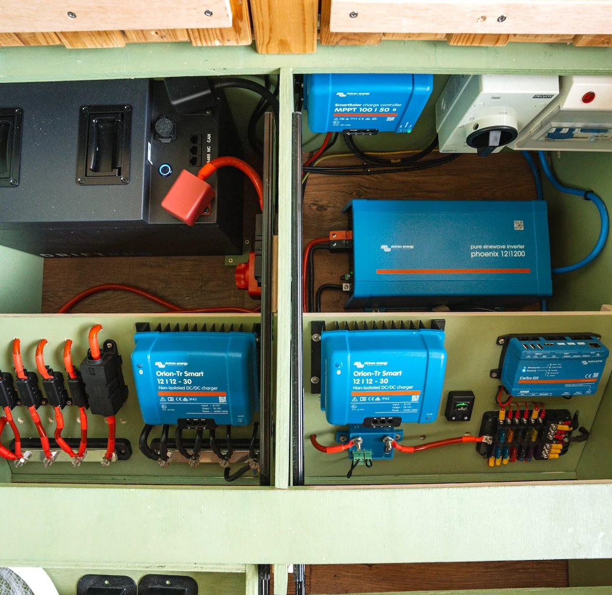 Beth and Jake’s Luton electrical system